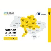 Мінвідновлення: громади отримають 5,3 мільярда гривень на відновлення