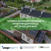 Техніко-економічна модель енергомодернізації містечок для ВПО