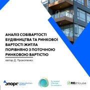 Аналіз собівартості будівництва та ринкової вартості житла порівняно з поточною ринковою вартістю 